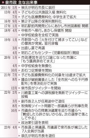 神戸新聞ＮＥＸＴ