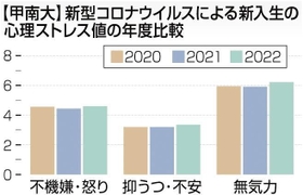 神戸新聞NEXT