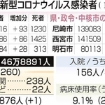 神戸新聞ＮＥＸＴ