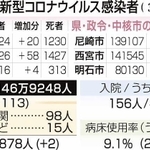 神戸新聞ＮＥＸＴ