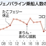 神戸新聞ＮＥＸＴ