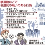 神戸新聞ＮＥＸＴ
