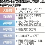 神戸新聞ＮＥＸＴ