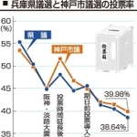 神戸新聞ＮＥＸＴ