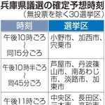 神戸新聞ＮＥＸＴ