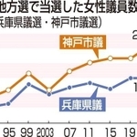 神戸新聞ＮＥＸＴ