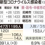 神戸新聞ＮＥＸＴ