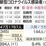 神戸新聞ＮＥＸＴ