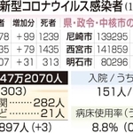 神戸新聞ＮＥＸＴ