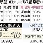 神戸新聞ＮＥＸＴ
