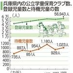 神戸新聞ＮＥＸＴ
