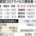 神戸新聞ＮＥＸＴ