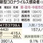 神戸新聞ＮＥＸＴ