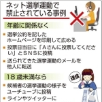 神戸新聞ＮＥＸＴ