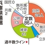 神戸新聞ＮＥＸＴ