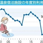 神戸新聞ＮＥＸＴ