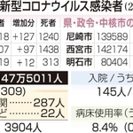 神戸新聞ＮＥＸＴ
