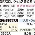神戸新聞ＮＥＸＴ