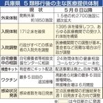 神戸新聞ＮＥＸＴ