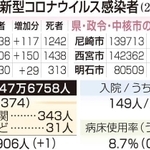 神戸新聞ＮＥＸＴ