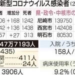 神戸新聞ＮＥＸＴ