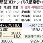 神戸新聞ＮＥＸＴ