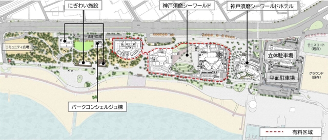 新施設の配置図（神戸須磨Ｐａｒｋｓ＋Ｒｅｓｏｒｔｓ共同事業体提供）