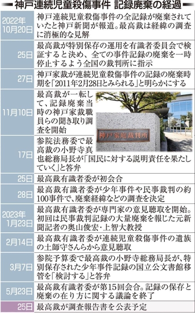 神戸新聞ＮＥＸＴ
