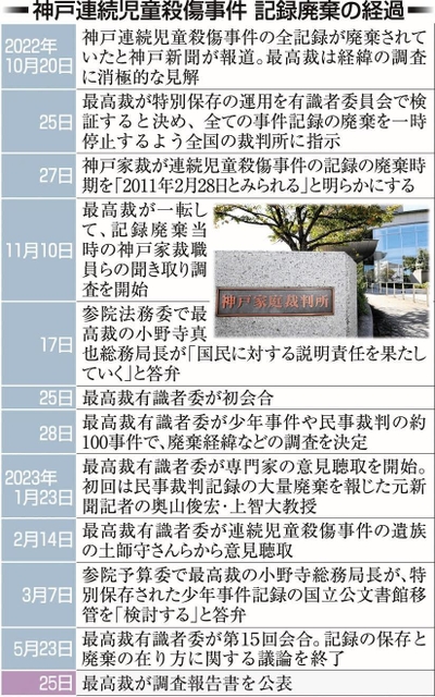 神戸新聞ＮＥＸＴ
