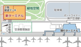 神戸新聞ＮＥＸＴ