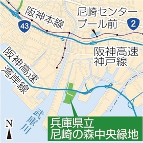 神戸新聞ＮＥＸＴ