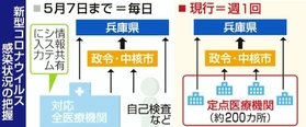神戸新聞ＮＥＸＴ