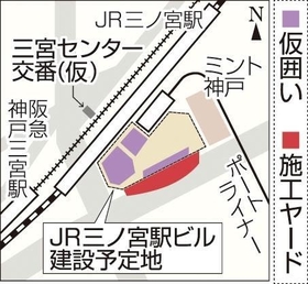 神戸新聞ＮＥＸＴ
