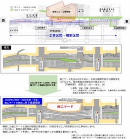 三ノ宮駅新ビルの準備工事に伴う中央幹線の車線切り替えと車線規制（ＪＲ西日本提供）