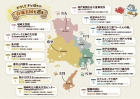 スタンプ台が置いてある兵庫県内１６ポイント