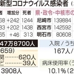 神戸新聞ＮＥＸＴ