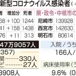神戸新聞ＮＥＸＴ