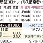 神戸新聞ＮＥＸＴ