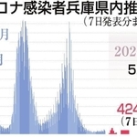 神戸新聞ＮＥＸＴ