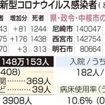 神戸新聞ＮＥＸＴ