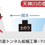 神戸新聞ＮＥＸＴ