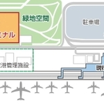 神戸新聞ＮＥＸＴ