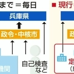 神戸新聞ＮＥＸＴ