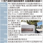 神戸新聞ＮＥＸＴ