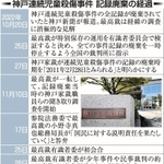 神戸新聞ＮＥＸＴ