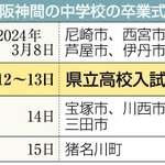 神戸新聞ＮＥＸＴ