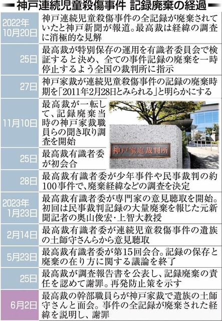 神戸新聞ＮＥＸＴ