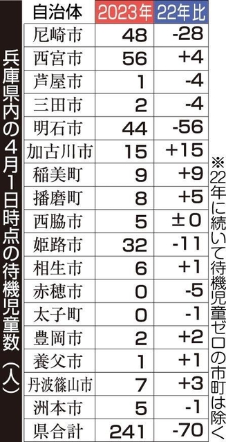 神戸新聞ＮＥＸＴ