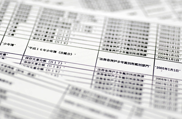 開示された行政文書のリスト。「保存文書台帳」が続く中、「平成１６年少年簿（分離分）」が挟まれるように記されている