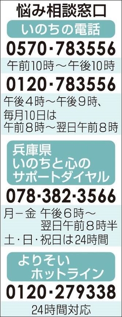 神戸新聞ＮＥＸＴ